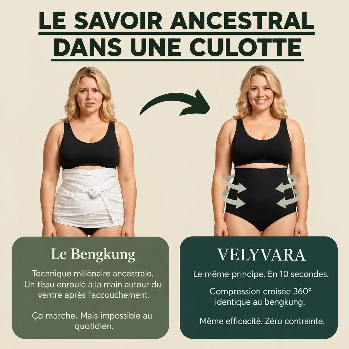 Culotte Post-Partum — Compression 360°