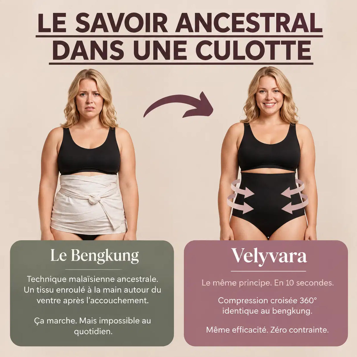 Culotte Post-Partum — Compression 360°